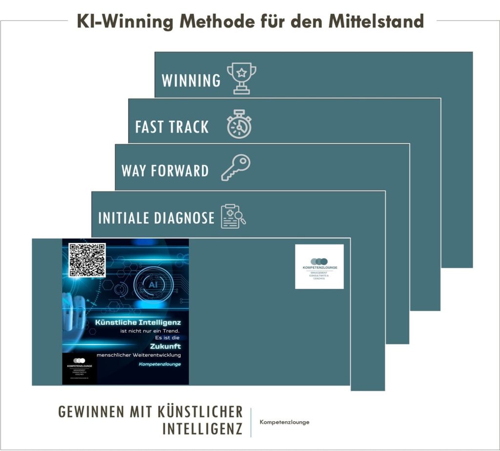 Gewinnen mit KI